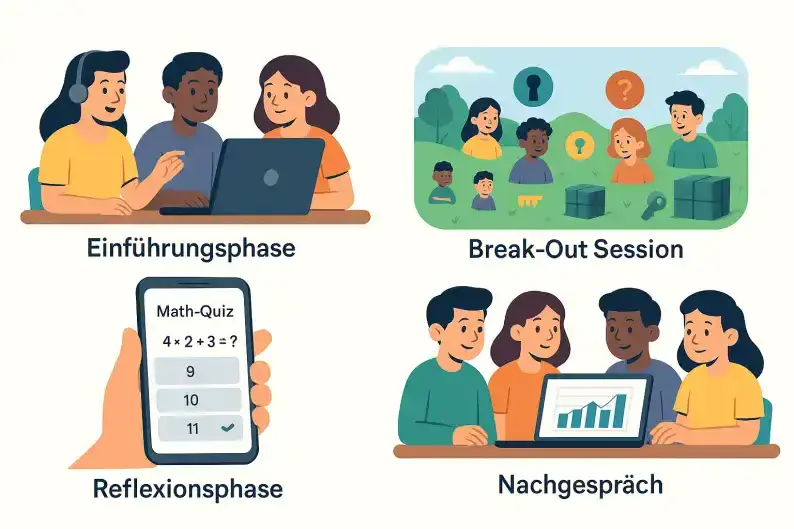 Konzeptbild BreakOut Math